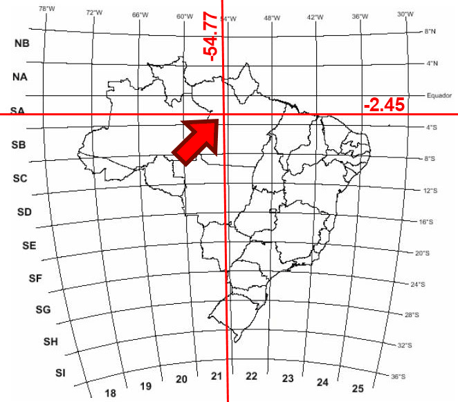extensões-superiores