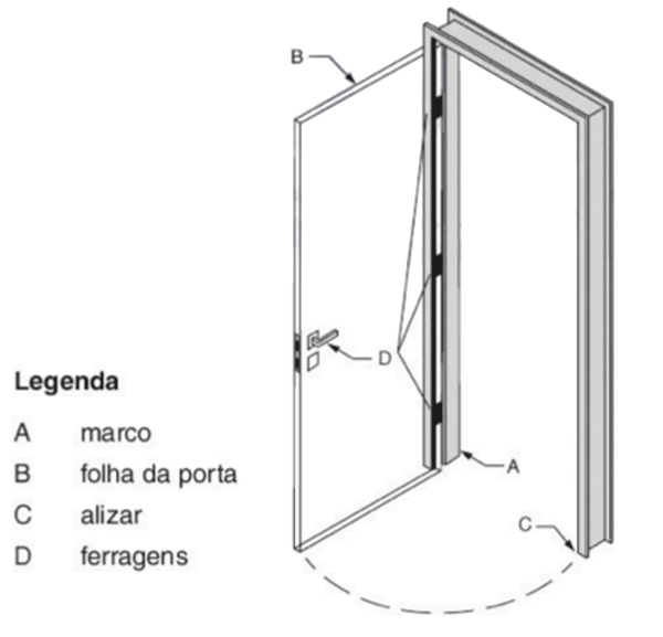 Criar família de porta - Revit 10 família-de-porta