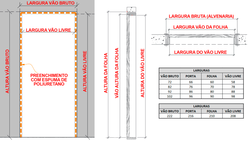 Criar família de porta - Revit 14 família-de-porta