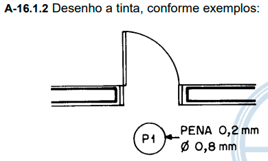 Criar família de porta - Revit 66 família-de-porta