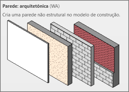 Função das paredes - Revit 2 função-das-paredes