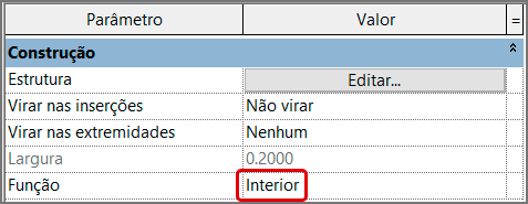 Função das paredes - Revit 6 função-das-paredes