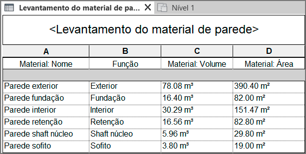 Função das paredes - Revit 24 função-das-paredes