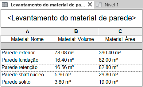 Função das paredes - Revit 31 função-das-paredes