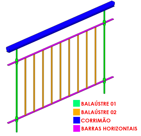 Guarda-corpo personalizado 7 guarda-corpo-personalizado
