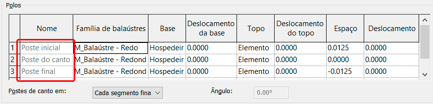 Guarda-corpo personalizado 89 guarda-corpo-personalizado