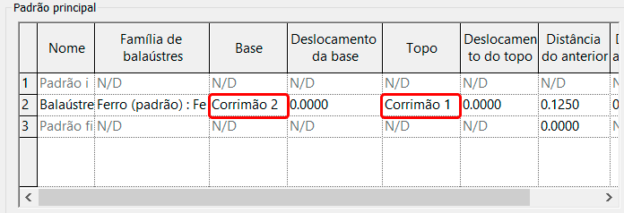 Guarda-corpo personalizado 87 guarda-corpo-personalizado