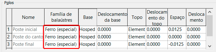 Guarda-corpo personalizado 90 guarda-corpo-personalizado