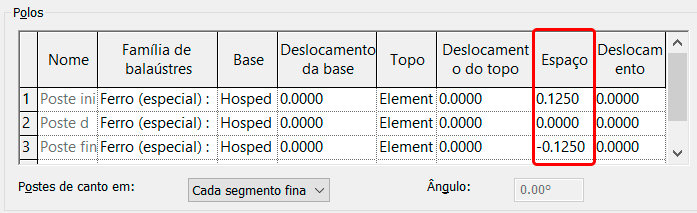 Guarda-corpo personalizado 92 guarda-corpo-personalizado