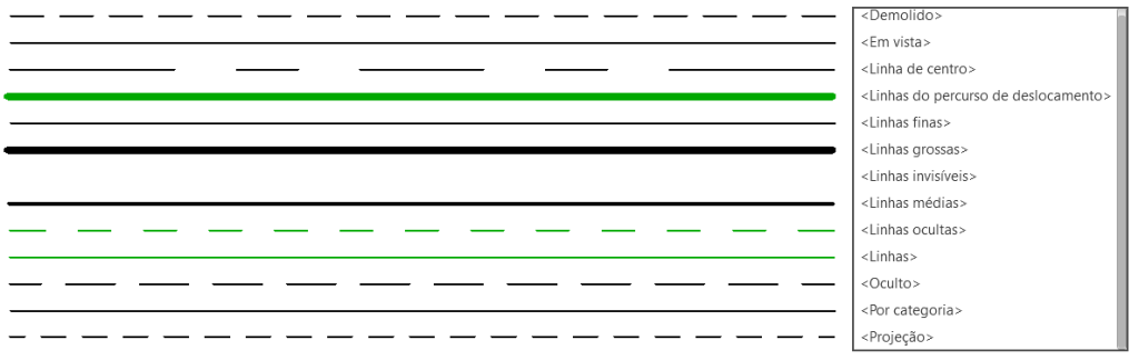 manipulacao-de-estilo-de-linha