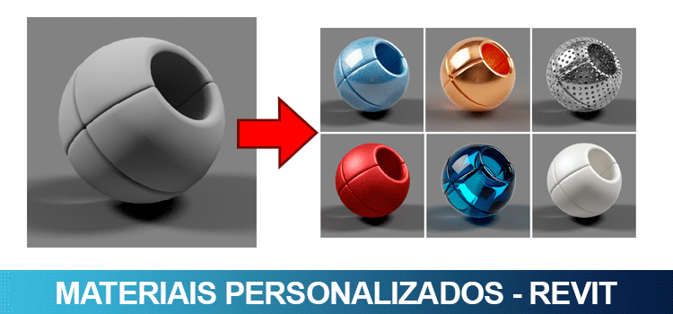 materiais-procedurais