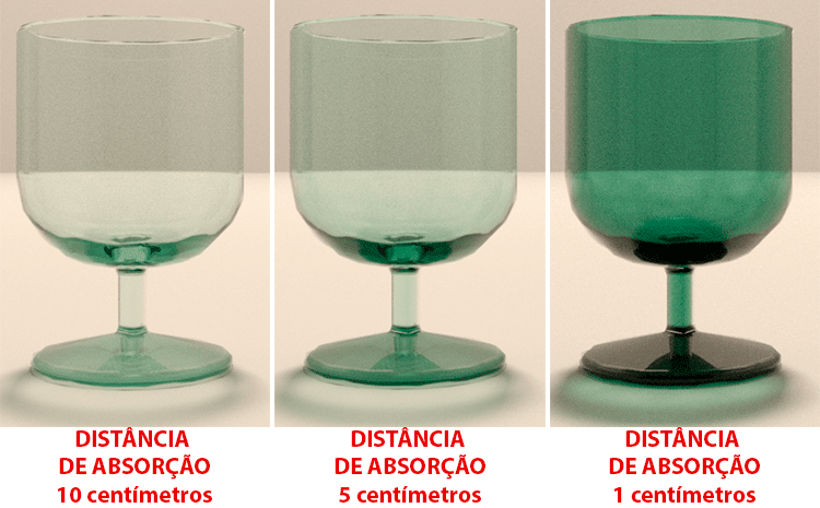 Materiais personalizados no Revit 30 materiais-procedurais