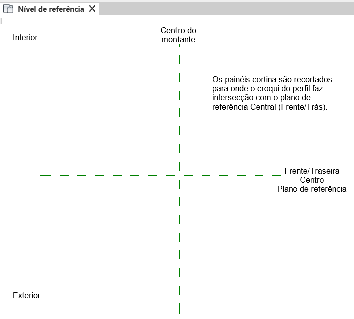 Montante de parede cortina personalizado 9 montante-parede-cortina