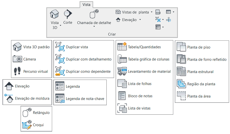 Navegador de projeto personalizado- Revit 10 navegador-de-projeto