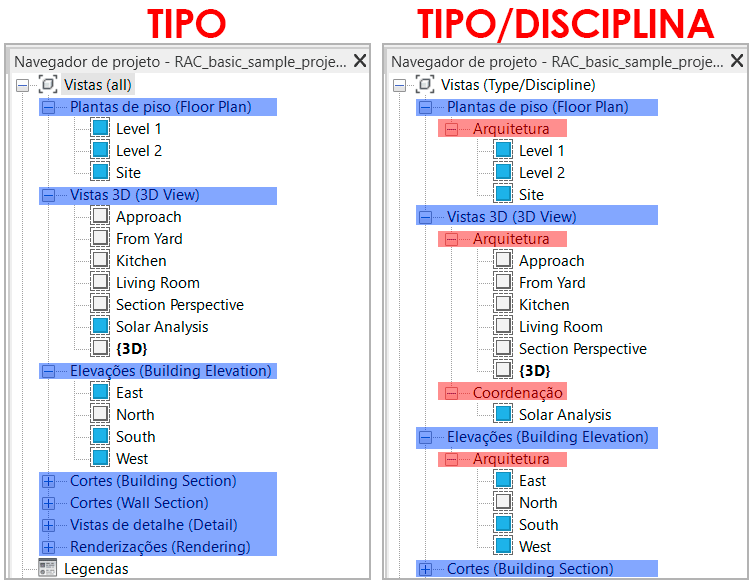 Navegador de projeto personalizado- Revit 14 navegador-de-projeto