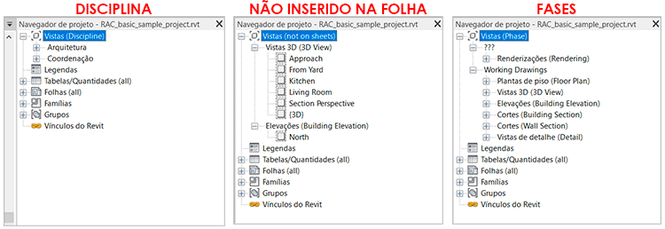 Navegador de projeto personalizado- Revit 18 navegador-de-projeto