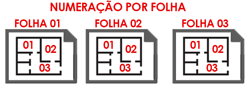 Nuvem de Revisão - Revit 8 nuvem-de-revisão