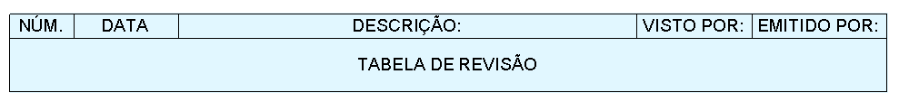 Nuvem de Revisão - Revit 15 nuvem-de-revisão