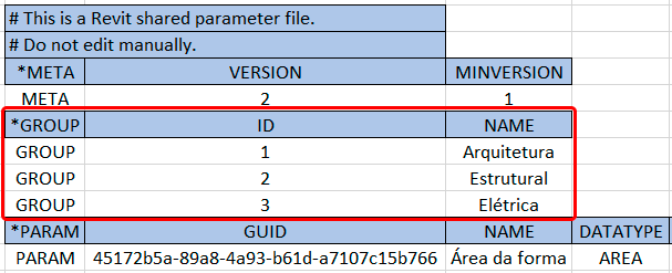 parâmetros-compartilhados