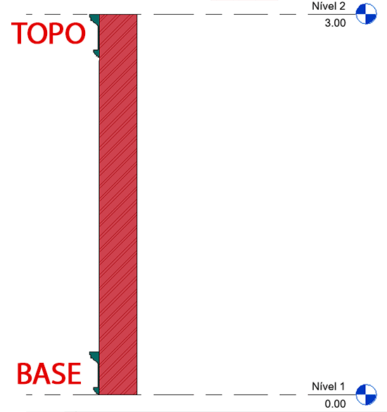 paredes-complexas-revit