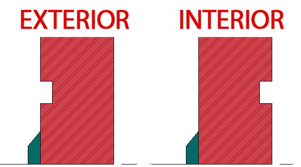 paredes-complexas-revit-