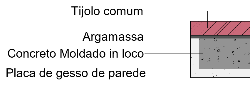 Paredes - Virada de revestimento 22 paredes-virada-de-revestimento