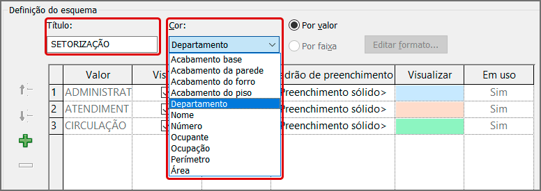 setorização-no-revit