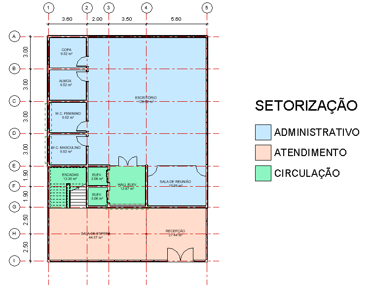 setorização-no-revit