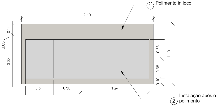 símbolo-de-anotação-genérica