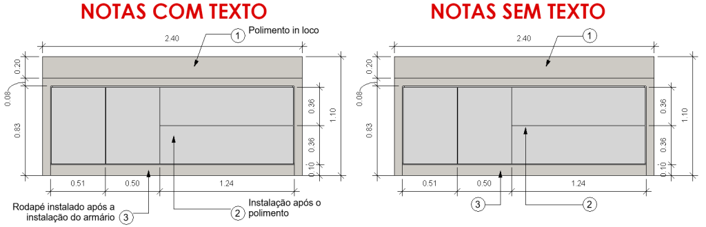 símbolo-de-anotação-genérica