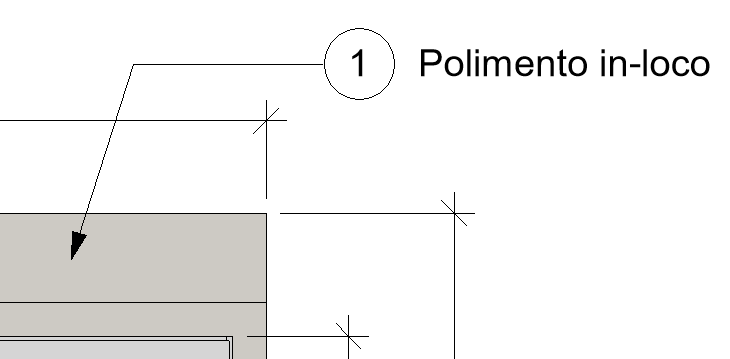 símbolo-de-anotação-genérica