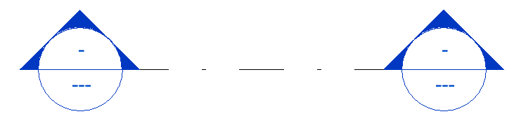 símbolo-de-corte-personalizado