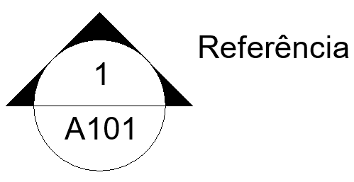 símbolo-de-corte-personalizado