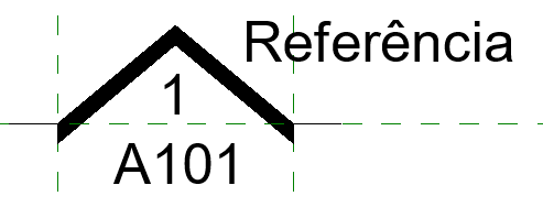 símbolo-de-corte-personalizado