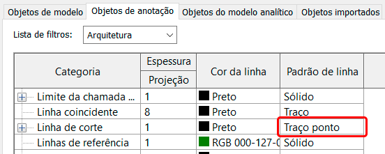 símbolo-de-corte-personalizado