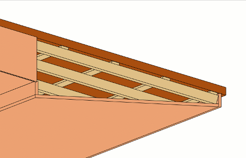 Telhado Revit - Borda 28 sofito-borda-calha
