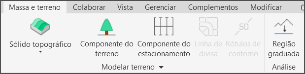sólido-topográfico