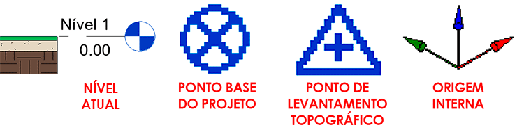 sólido-topográfico