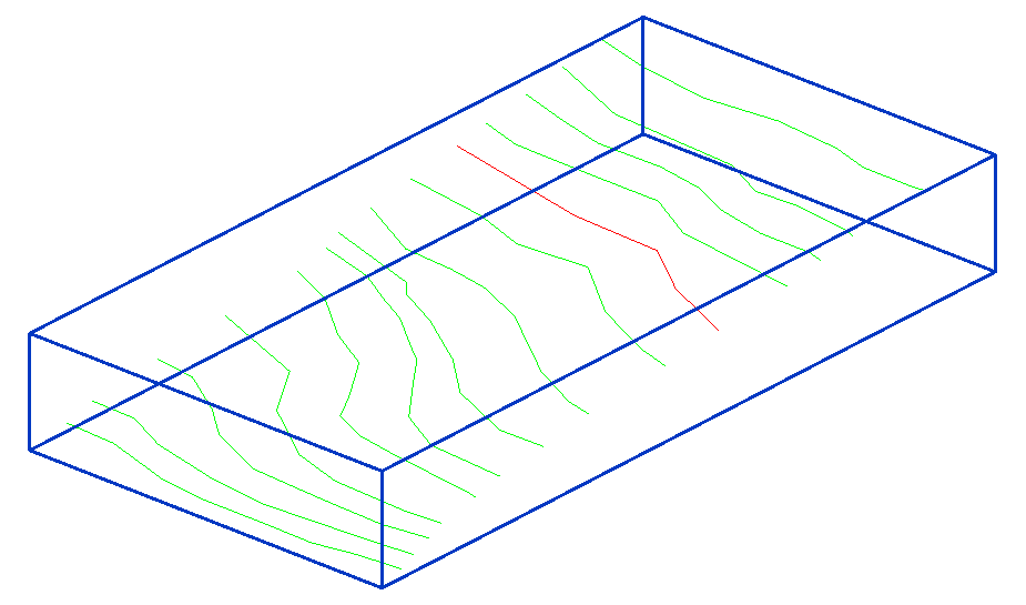 sólido-topográfico