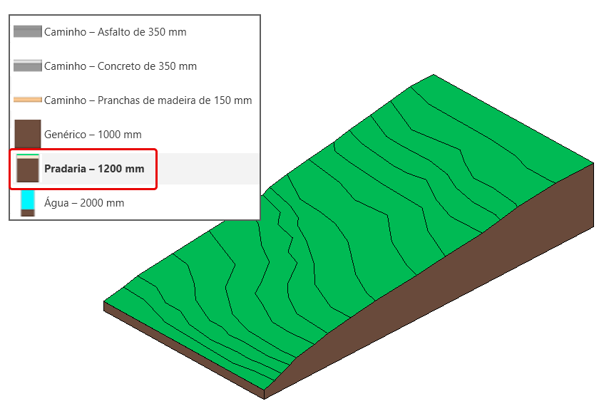 sólido-topográfico