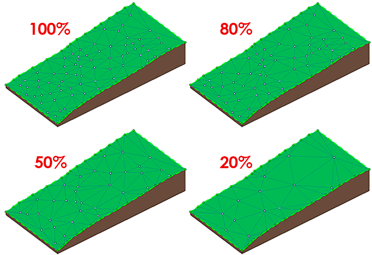 sólido-topográfico