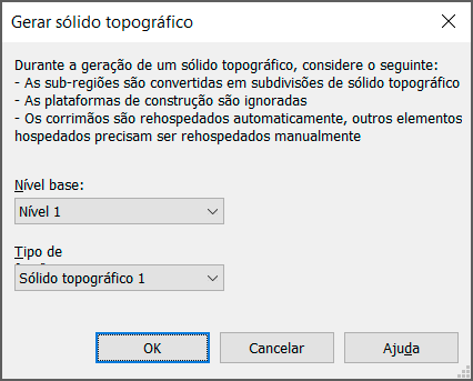 sólido-topográfico