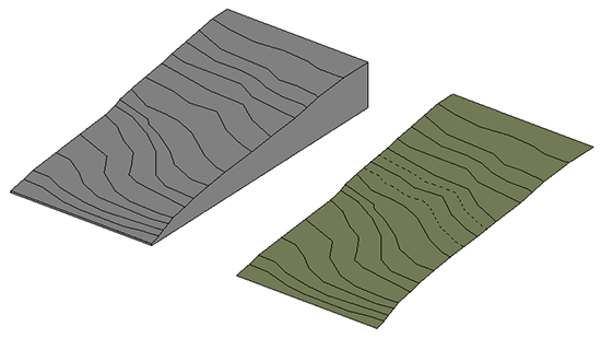 sólido-topográfico