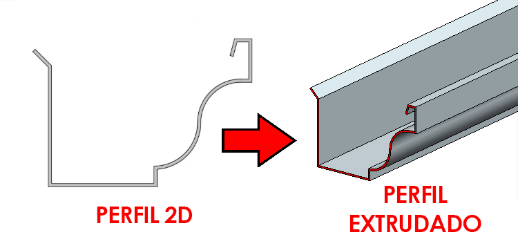 Telhado Revit - Calha 6 telhado-calha