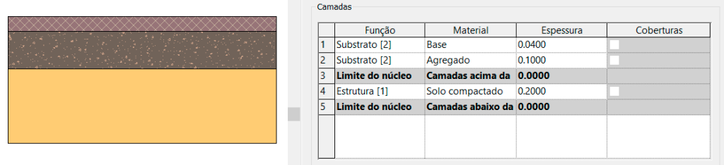 Pisos e lajes no Revit 7 tipos-de-piso