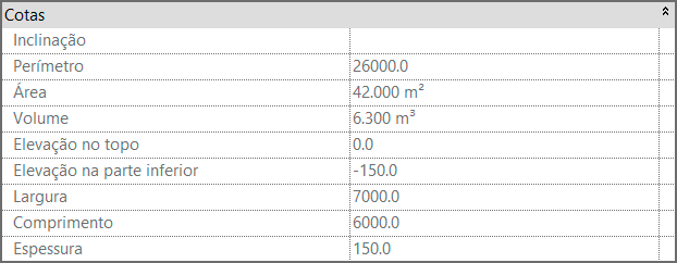 Pisos e lajes no Revit 17 tipos-de-piso