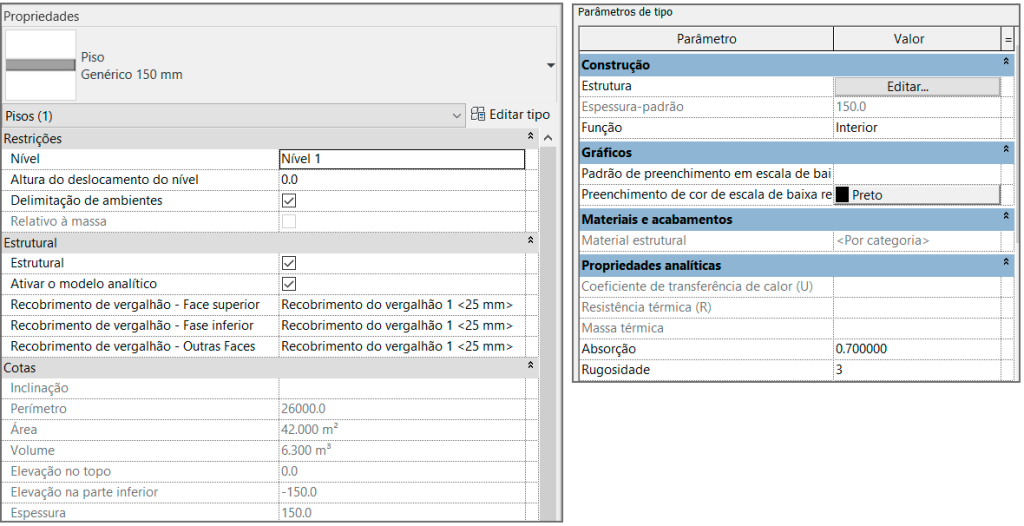 Pisos e lajes no Revit 21 tipos-de-piso
