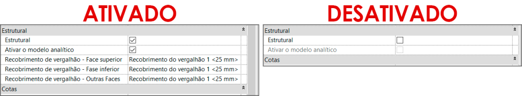 Pisos e lajes no Revit 22 tipos-de-piso