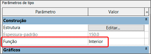 Pisos e lajes no Revit 24 tipos-de-piso