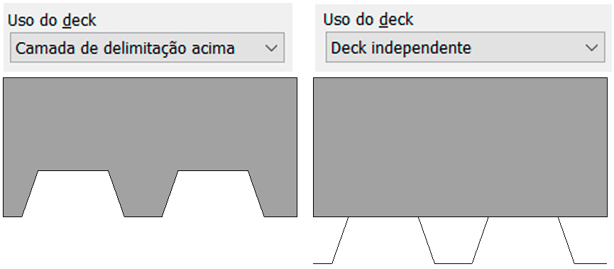 Pisos e lajes no Revit 29 tipos-de-piso